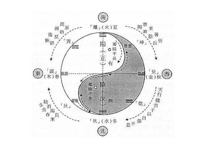 什么是克夫相