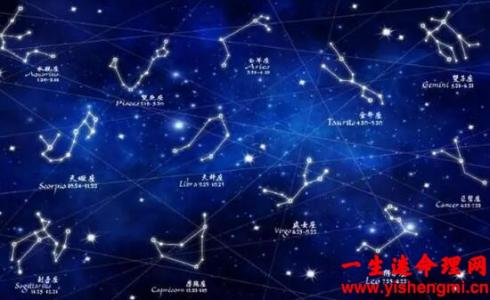 海王星与冥王星对冲，呈180度